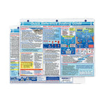 Davis Quick Reference Boating Guide Card [128] Boat Outfitting, Boat Outfitting | Accessories, Brand_Davis Instruments Accessories CWR