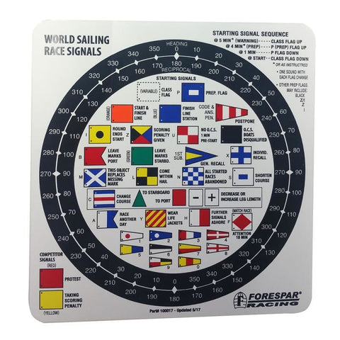 Forespar Nash 207 Racing Signal Flag Label [100017] 1st Class Eligible, Brand_Forespar Performance Products, Sailing, Sailing | Accessories 