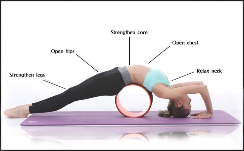 Yoga Wheel fitness,Outdoor | Fitness / Athletic Training,yoga Fitness / Athletic Training Trimax Sports
